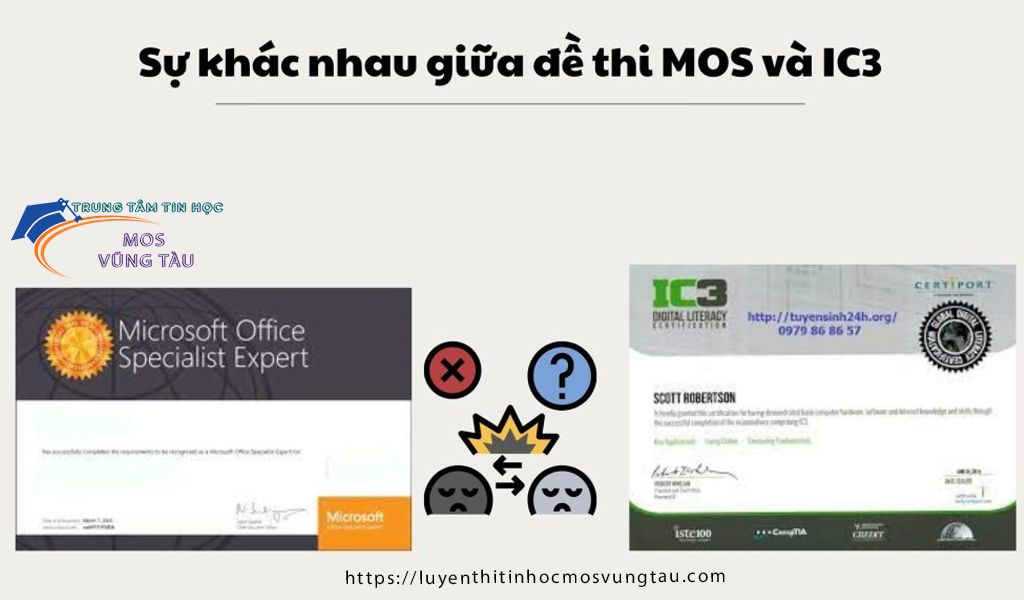 Sự khác nhau giữa đề thi Mos và Ic3