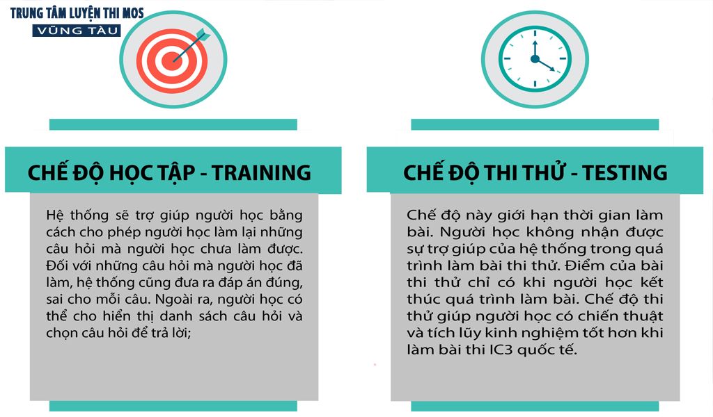 Cấu trúc đề thi IC3 GS6